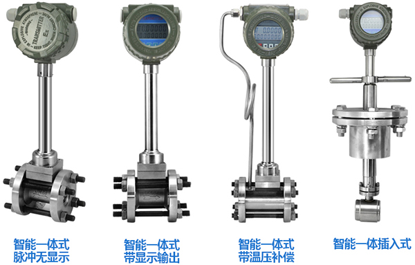 智能渦街流量計(jì)傳感器分類(lèi)圖