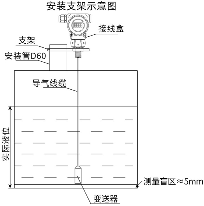 水箱投入式液位計(jì)支架安裝示意圖