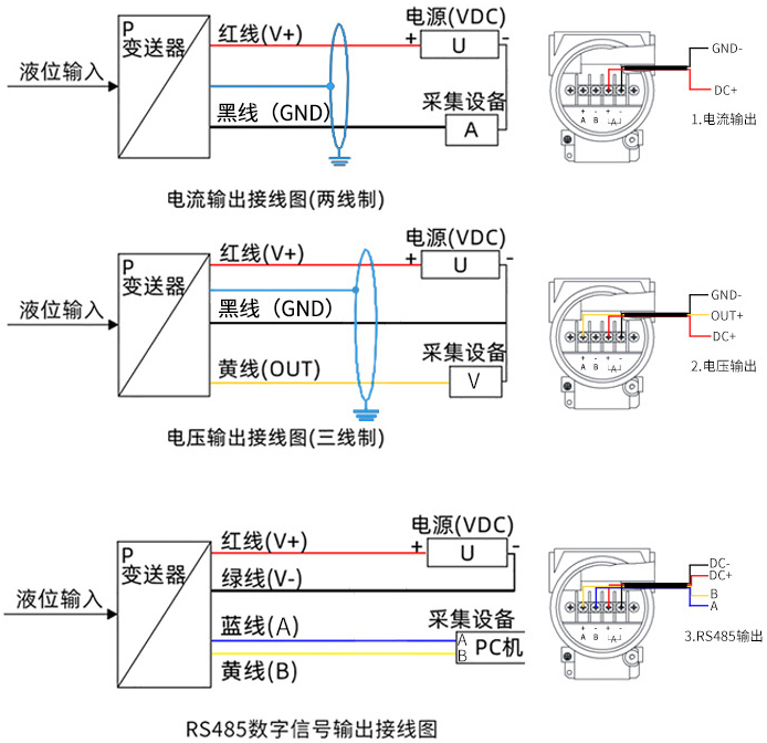 水箱投入式液位計(jì)接線方式圖
